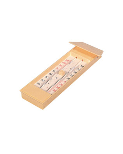 Maximum & Minimum Thermometers