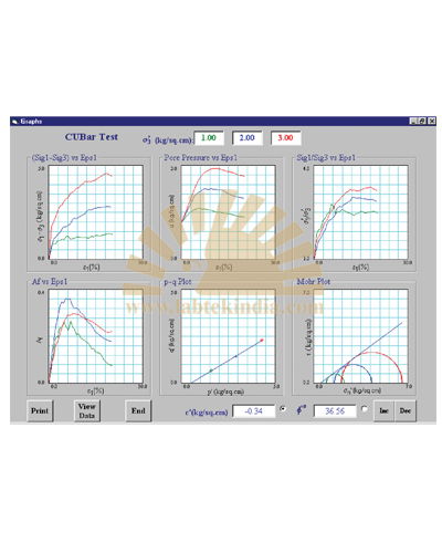 Software For Triaxial Test (All Electronic Models)