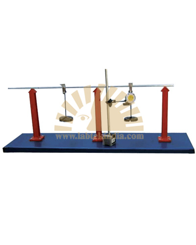 Deflection of Truss Apparatus