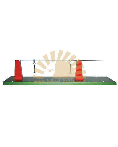 Apparatus For Verification of Clerk's Maxwell Reciprocal Theorem