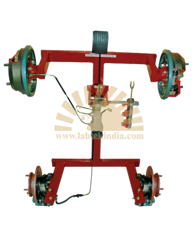 Cut section model of hydraulic brake unit Four wheel type (cut sectioned and working With two disc and two drum brakes)