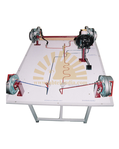 Model Of Hydraulic Braking System